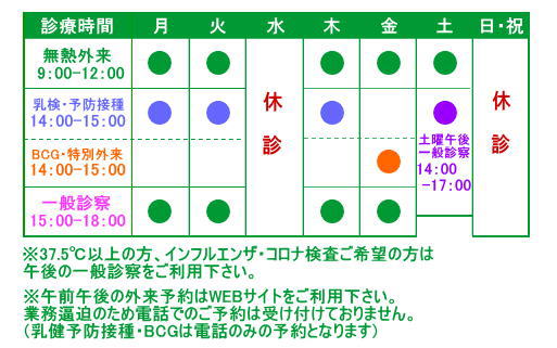 診療時間