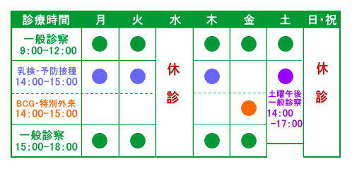 診療時間